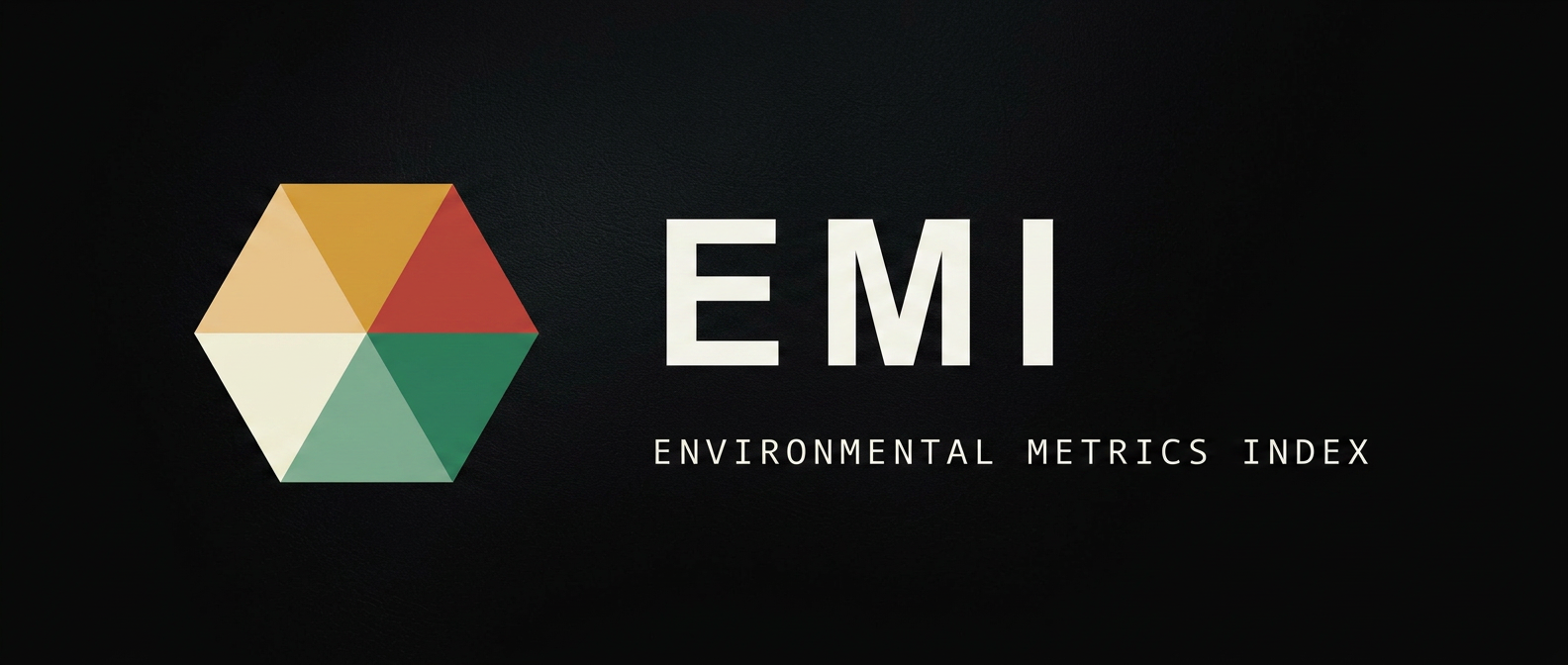 EMI — Environmental Metrics Index is live