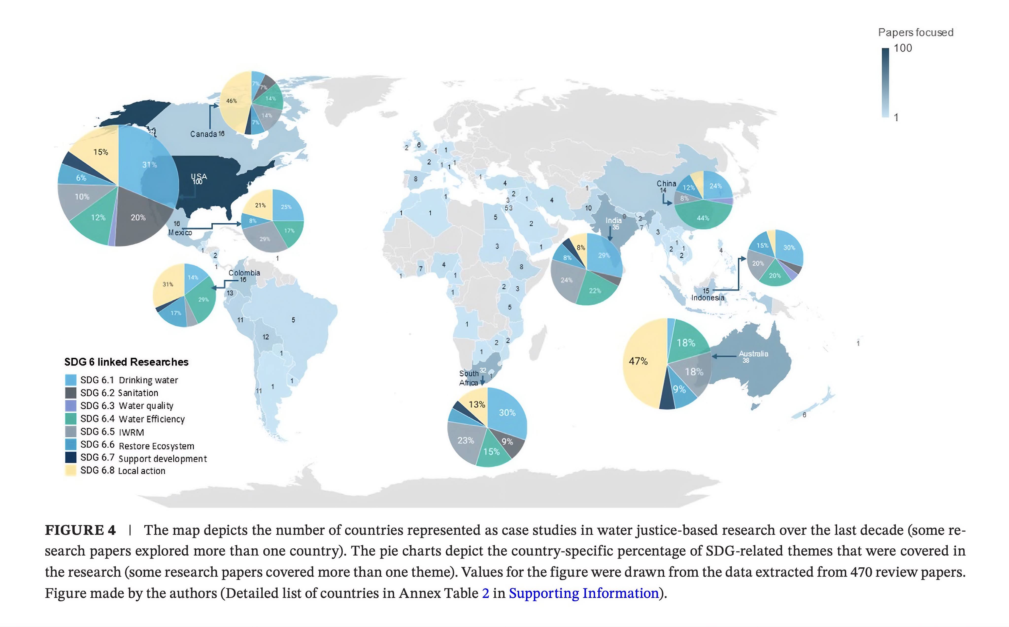 World map showing countries represented as case studies in water justice research with SDG 6-related themes